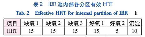 污水處理設備__全康環(huán)保QKEP