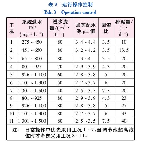 污水處理設備__全康環(huán)保QKEP