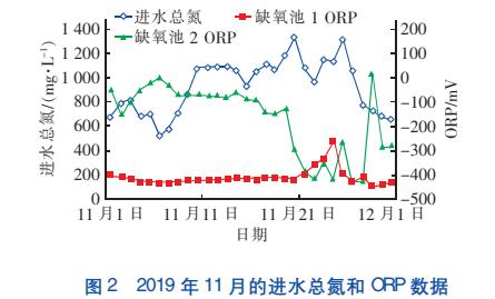 污水處理設備__全康環(huán)保QKEP
