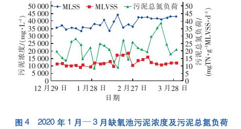 污水處理設備__全康環(huán)保QKEP
