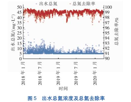 污水處理設備__全康環(huán)保QKEP