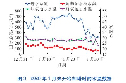 污水處理設備__全康環(huán)保QKEP