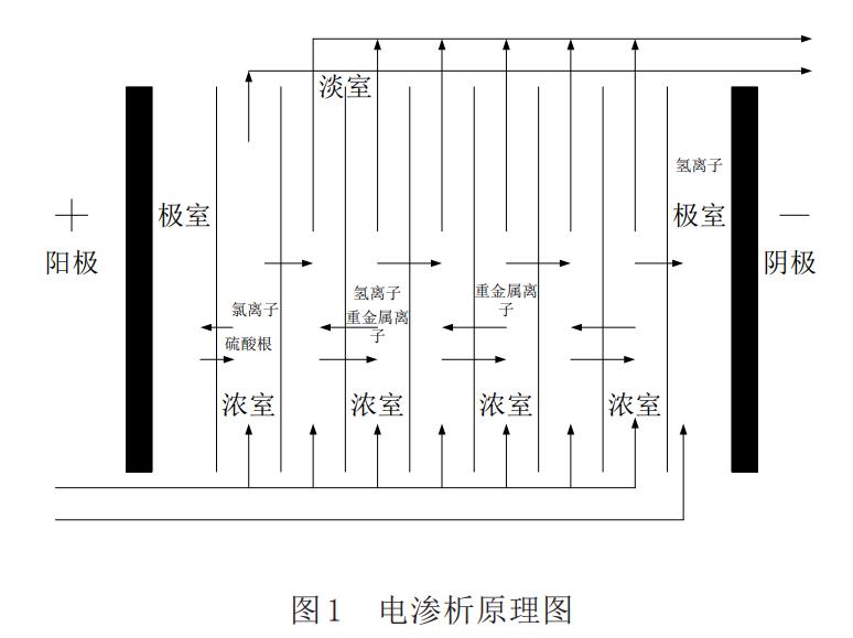 污水處理設備__全康環(huán)保QKEP