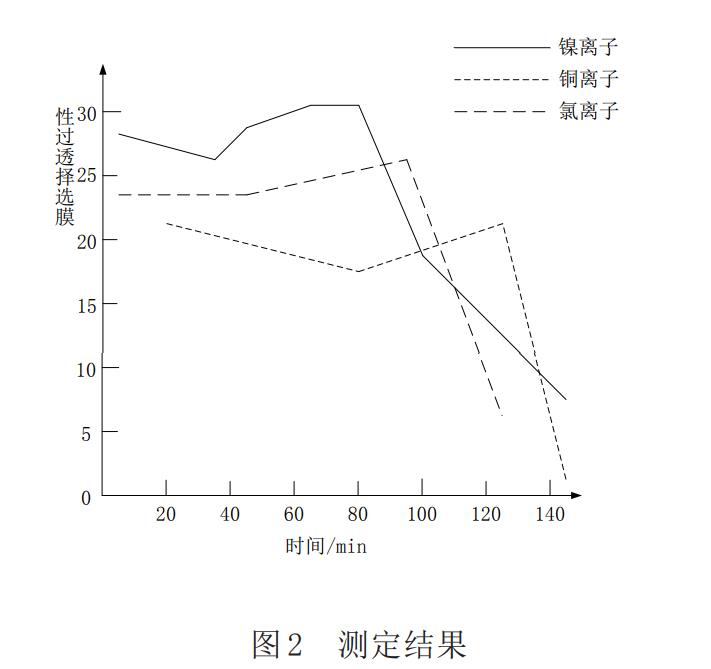 污水處理設備__全康環(huán)保QKEP