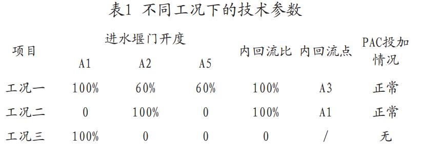 污水處理設備__全康環(huán)保QKEP