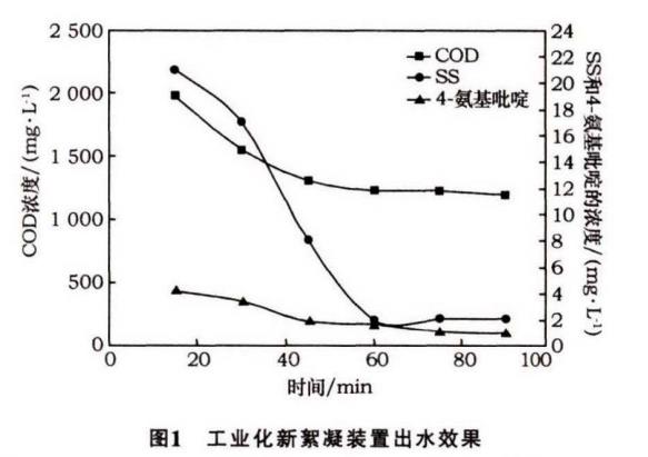 污水處理設備__全康環(huán)保QKEP