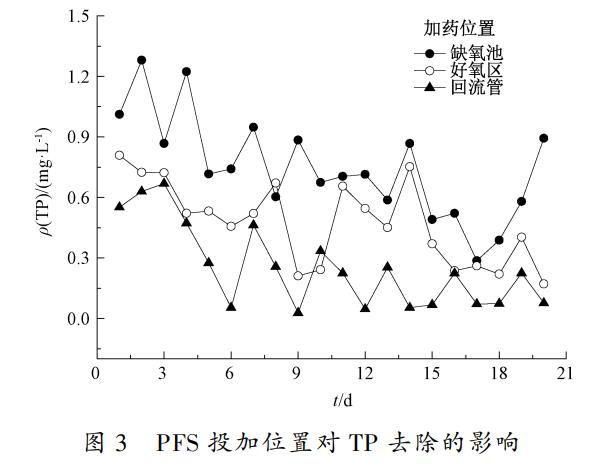 污水處理設備__全康環(huán)保QKEP