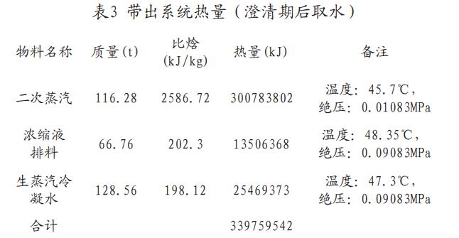 污水處理設備__全康環(huán)保QKEP