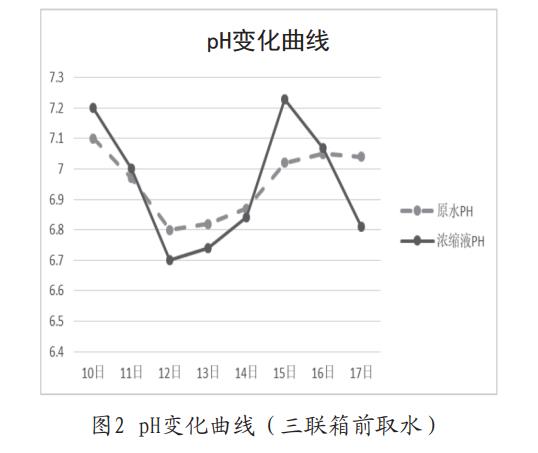 污水處理設備__全康環(huán)保QKEP