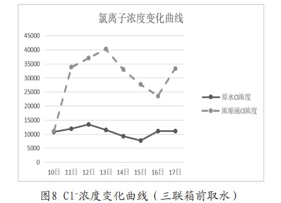 污水處理設備__全康環(huán)保QKEP