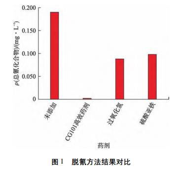 污水處理設備__全康環(huán)保QKEP
