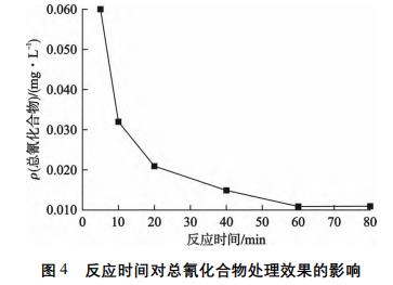 污水處理設備__全康環(huán)保QKEP