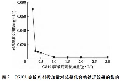 污水處理設備__全康環(huán)保QKEP