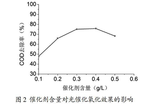 污水處理設備__全康環(huán)保QKEP