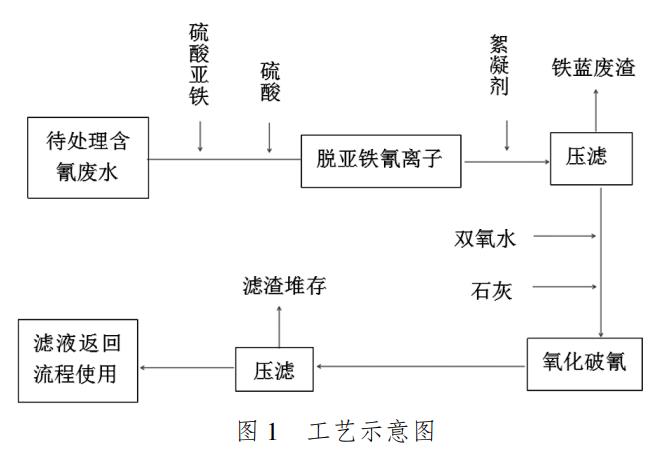 污水處理設備__全康環(huán)保QKEP