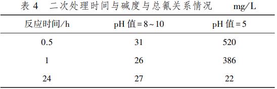 污水處理設備__全康環(huán)保QKEP