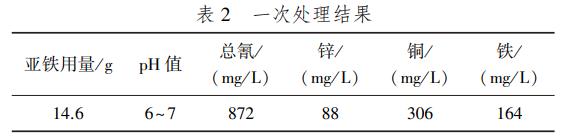 污水處理設備__全康環(huán)保QKEP