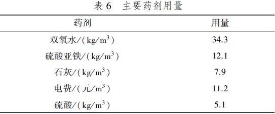 污水處理設備__全康環(huán)保QKEP