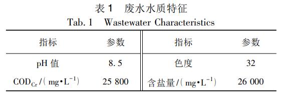污水處理設備__全康環(huán)保QKEP