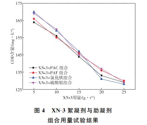 污水處理設備__全康環(huán)保QKEP