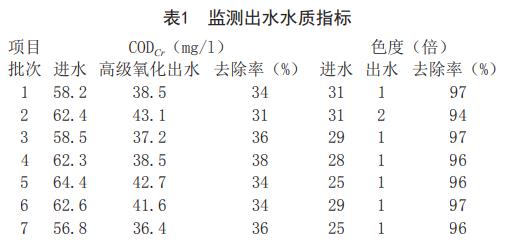 污水處理設備__全康環(huán)保QKEP