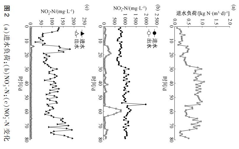 污水處理設備__全康環(huán)保QKEP