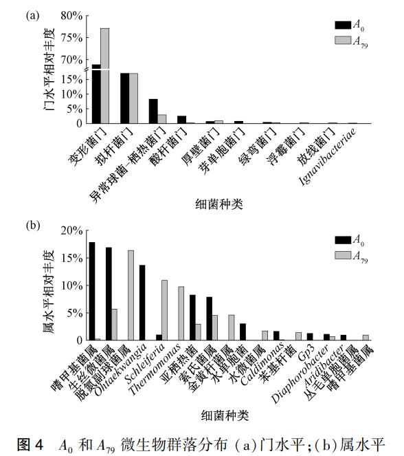 污水處理設備__全康環(huán)保QKEP