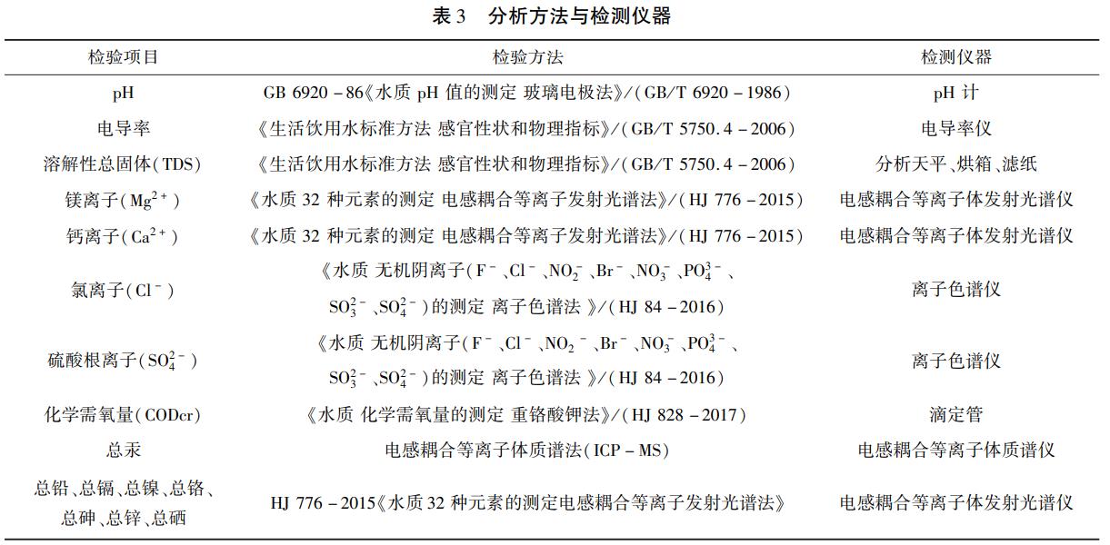 污水處理設備__全康環(huán)保QKEP