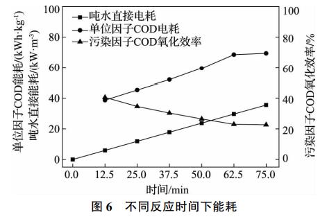 污水處理設備__全康環(huán)保QKEP