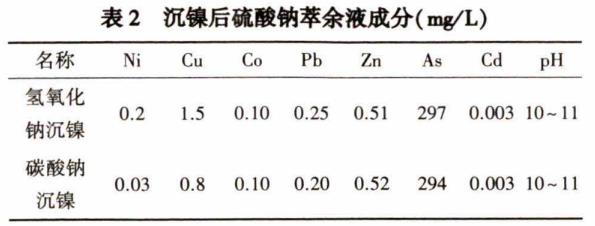 污水處理設備__全康環(huán)保QKEP