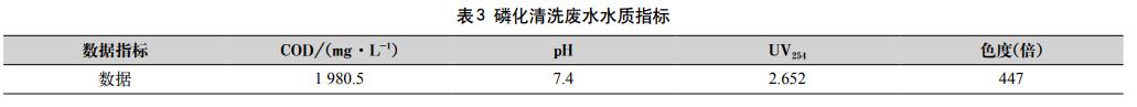 污水處理設備__全康環(huán)保QKEP