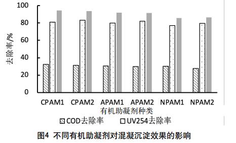 污水處理設備__全康環(huán)保QKEP
