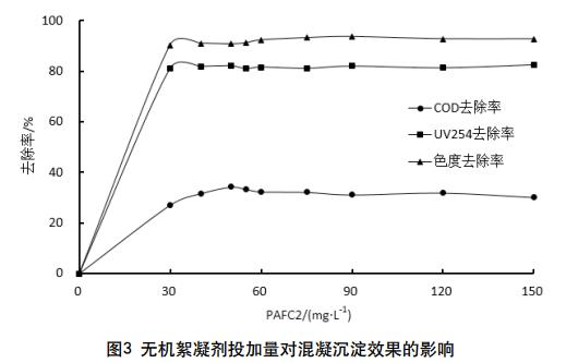 污水處理設備__全康環(huán)保QKEP