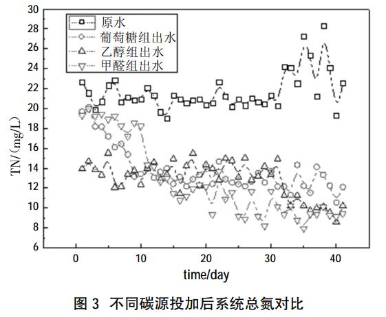 污水處理設備__全康環(huán)保QKEP