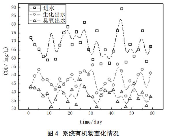 污水處理設備__全康環(huán)保QKEP