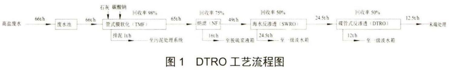 污水處理設備__全康環(huán)保QKEP