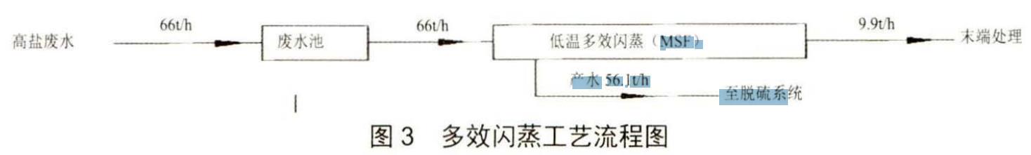 污水處理設備__全康環(huán)保QKEP