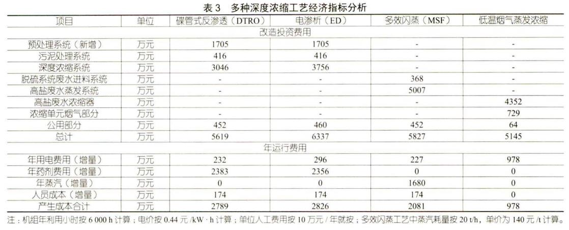 污水處理設備__全康環(huán)保QKEP