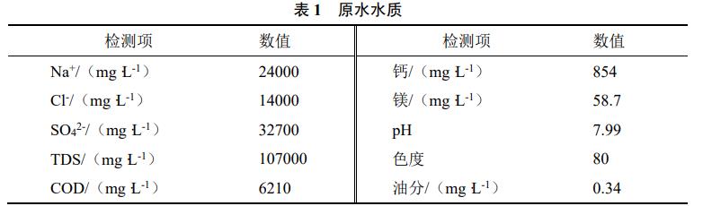 污水處理設備__全康環(huán)保QKEP