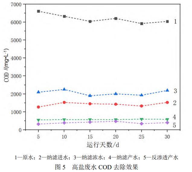 污水處理設備__全康環(huán)保QKEP