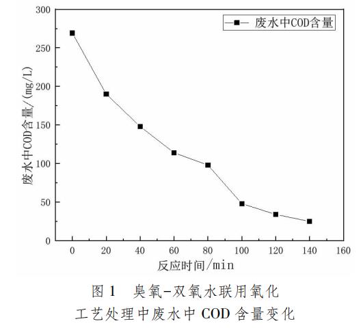 污水處理設備__全康環(huán)保QKEP