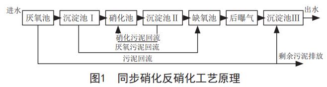 污水處理設備__全康環(huán)保QKEP
