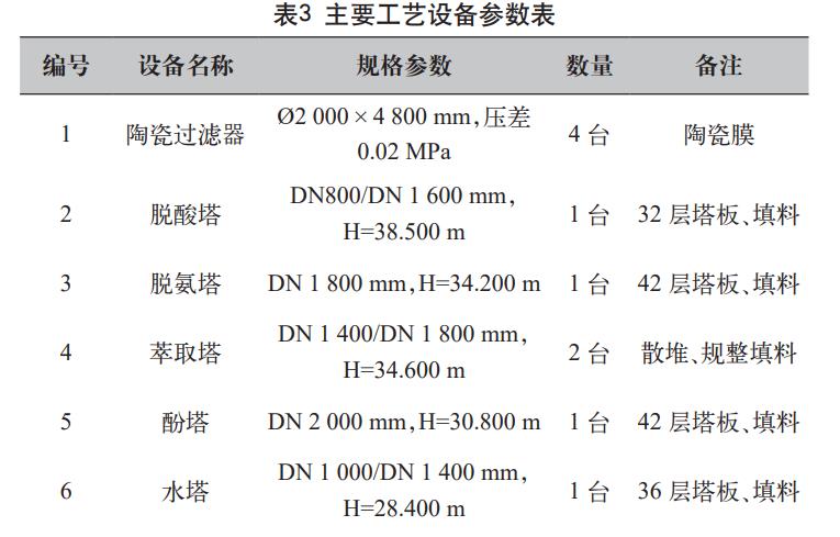污水處理設備__全康環(huán)保QKEP