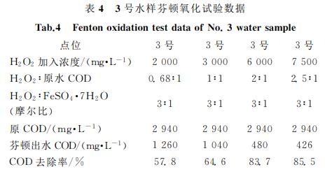 污水處理設備__全康環(huán)保QKEP