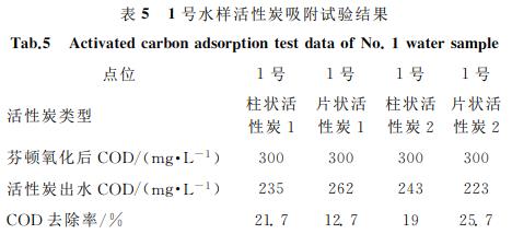 污水處理設備__全康環(huán)保QKEP