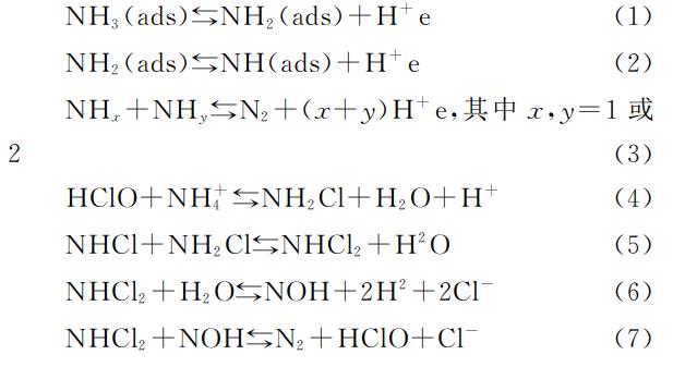 污水處理設備__全康環(huán)保QKEP