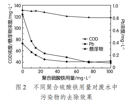 污水處理設備__全康環(huán)保QKEP