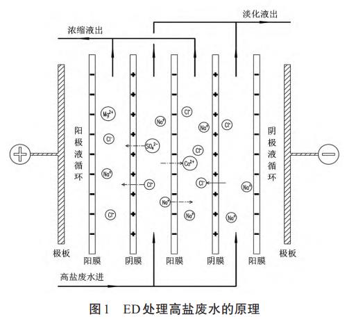 污水處理設備__全康環(huán)保QKEP