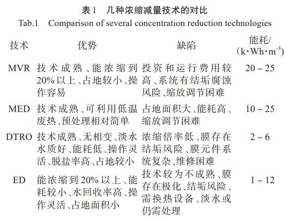 污水處理設備__全康環(huán)保QKEP