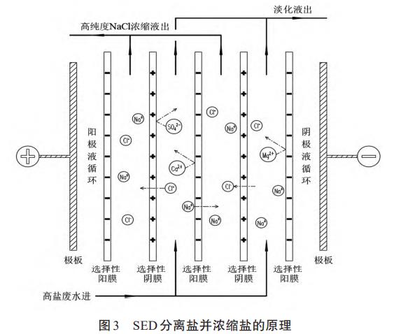 污水處理設備__全康環(huán)保QKEP